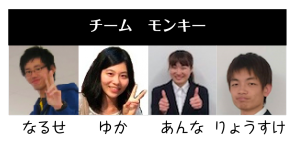モンキー